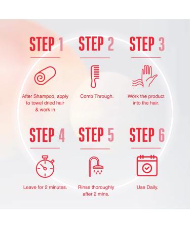 BC Peptide Repair Rescue Conditioner 200ml - Intense Hair Repair Hydration & Nourishment | International Shipping Available - Buy Online on GoSupps.com