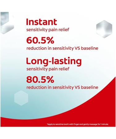 Colgate Sensitive Plus Toothpaste for Instant Relief from Sensitivity with Pro Argin Formula 70g (2.7 Ounce) - Buy Online on GoSupps.com