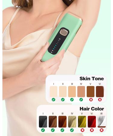 IPL Laser Hair Removal Device - Upgraded to 999,900 Flashes - Permanent Results for Facial, Legs, Arms, Bikini Line - For Women & Men at Home - Buy Online on GoSupps.com