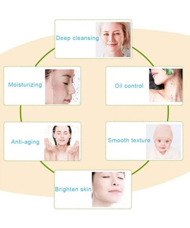Natudeco 5 Colors Konjac Sponge Set Facial Sponge Set Round Konjac Wash Face Flutter Natural Facial Care Cleansing Gently Facial Puff - Buy Online on GoSupps.com