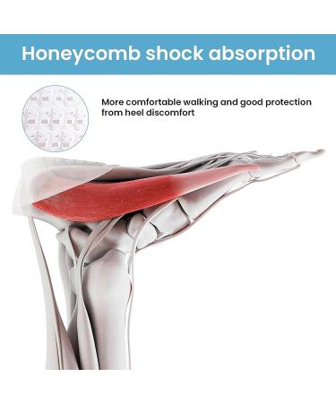 2 Pair Gel Silicone Heel Cups - Heavy Duty Gel Inserts for Achilles Tendonitis & Bone Spurs Relief - Cushioned Heel Lifts for Men & Women - Shock Absorption Support - Buy Online on GoSupps.com