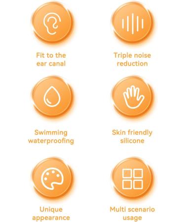 Ear Plugs Soft Silicone Noise reducing Reusable Earplugs for Sleeping Work Studying Travel Shooting and More 1 Pair - Buy Online on GoSupps.com