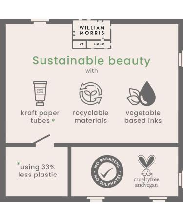 William Morris At Home Peacock-Hand & Lip Festive Drum (Hand Cream 30ml & Lip Balm 10ml) - Nourishing Hand Cream & Lip Balm in a Festive Drum Packaging - Buy Online on GoSupps.com