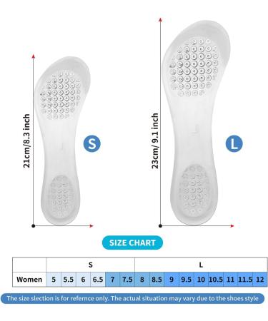 2 Pairs Gel High Heel Inserts for Women - Adhesive Cushioning Insoles for Sandals & Dress Shoes - 3/4 Length Invisible Non-Slip Insoles (Size 5-7.5 - Buy Online on GoSupps.com