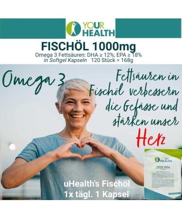 uHealth Fish Oil 1000 mg - Omega 3 Capsules with DHA & EPA - 120 Softgels for Heart & Joint Health - Buy Online on GoSupps.com