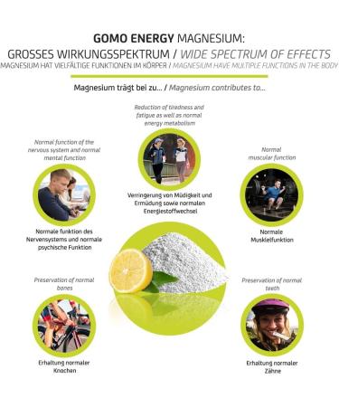 Magnesium + Vitamins - 3000mg of Magnesium Citrate 400mg of Elemental Magnesium 8 Vitamins. 1 serving per day direct and fast. Laboratory tested vegan made in Germany. - Buy Online on GoSupps.com