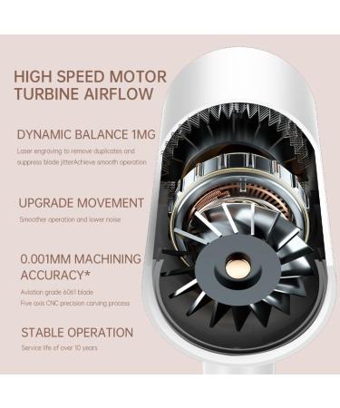 Ionic Hair Dryer with Diffuser & Nozzle | Fast Drying Blow Dryer for Curly Hair - White for Men & Women - Buy Online on GoSupps.com