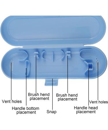 Travel Case for Oral-B Electric Toothbrush - 4-Piece Portable Holder Set for Camping & Business Trips - Buy Online on GoSupps.com
