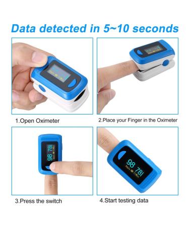 Finger Pulse Oximeter UK NHS Blood Oxygen Monitor Finger Pulse Saturation Oximeters Fingertip Portable Oximetry for Athletes Adults Kids with Lanyard - Buy Online on GoSupps.com