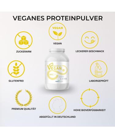 Mighty Elements Vegan Protein Powder - 1kg Banana Flavor | 85% Plant-Based Protein Gluten & Lactose-Free Ideal for Muscle Building - Buy Online on GoSupps.com