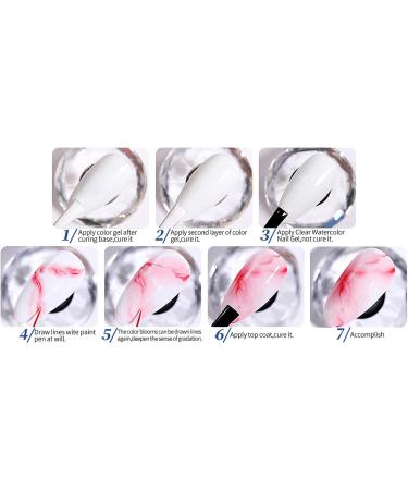 Clear Gel | Blossom | Transparent Gel | Fast-acting For Beginners or Professional Studios Perfect Gift - Buy Online on GoSupps.com