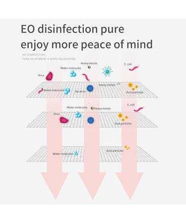 Neamou Baby Gauze Tongue Cleaner - 30pcs Portable Toothbrush for Dental Care & Teething Relief - Buy Online on GoSupps.com