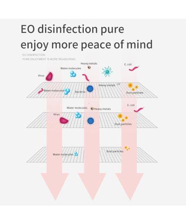 Flexible Gentle Tongue Cleaner for Babies | 30 Soft Mouth Cleaning Sticks | Comfortable & Portable Oral Care - Buy Online on GoSupps.com