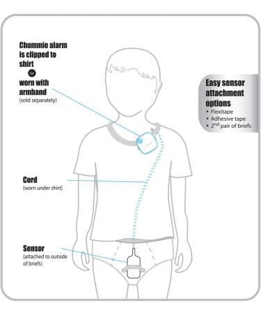 Chummie Elite Bedwetting Alarm - Award-Winning System for Children & Deep Sleepers - Buy Online on GoSupps.com