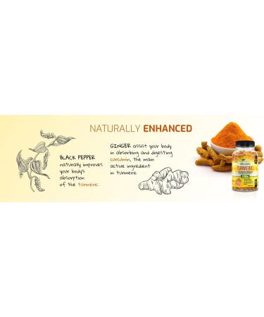 Organic Turmeric Curcumin 2130mg with Ginger & Black Pepper - 180 Vegan Capsules - High Strength Supplement - Buy Online on GoSupps.com