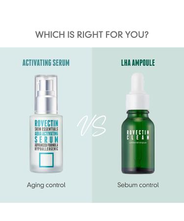 Rovectin Clean LHA Blemish Ampoule with Neroli - Daily Anti-Aging Solution - 0.51 fl.oz - Buy Online on GoSupps.com