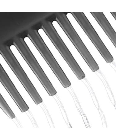 SAREAL 2 Pack Hair Oil Applicator Bottle | 6oz Root Comb Bottle for Hair Dye - Perfect for Easy Application - Buy Online on GoSupps.com