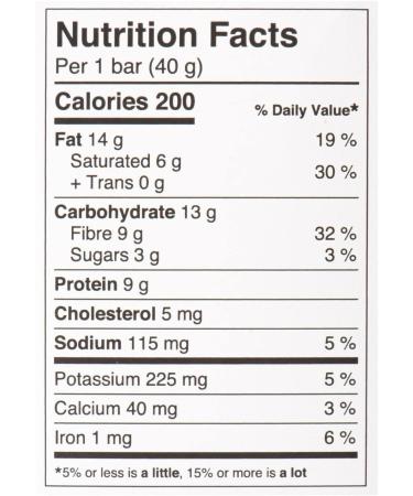 Nutribar Good Keto Bars Peanut Butter High Protein Low Sugar High Fibre Keto Friendly 4-count - Buy Online on GoSupps.com