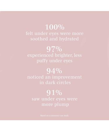 WANDER BEAUTY BAGGAGE CLAIM Gold Under Eye Patches | Brighten Dark Circles, Hydrate, and Reduce Puffy Eye Bags | Hyaluronic Acid Eye Mask for Fine Lines and Wrinkles (6 Pairs) - Buy Online on GoSupps.com