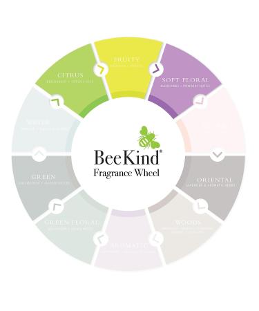 Gilchrist & Soames BeeKind Honey and Lemon Verbena Body Lotion - 8oz | Nourishing & Moisturizing | Zero Parabens, Sulfates & Phthalates - Buy Online on GoSupps.com