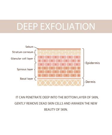 Purifying Exfoliating Gel with Bamboo Charcoal | Deep Cleansing & Moisturizing Scrub for Face & Body | Ideal for All Skin Types | Shop Now Internationally - Buy Online on GoSupps.com