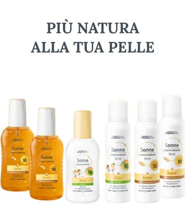 Dr Theiss Naturwaren Medipharma Cosmetics Zon Bescherming & Care Kids SPF 50+ - Buy Online on GoSupps.com