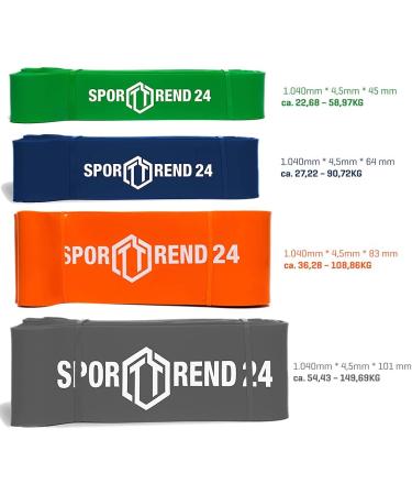 Buy Sports Trend 24 Fitness Straps | Resistance Bands in Dark Blue | 104cm Length | 27.22 - 90.72kg Strength for Power & Mobility Exercises - Buy Online on GoSupps.com