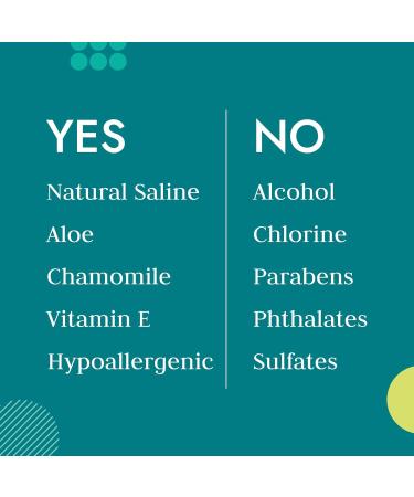 Ona Renewals Saline Nose Wet Wipes, Hydrates and Soothes, Made with Natural Saline with Aloe, Vitamin E, Chamomile, Hypoallergenic, Fragrance Free 20 Ct (Pack of 3) - Buy Online on GoSupps.com