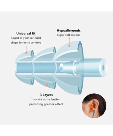 Easter Silicone Earplugs - 20 Pairs for Sleep Snoring & Travel | Soft Comfortable Hypoallergenic Hearing Protection - Buy Online on GoSupps.com