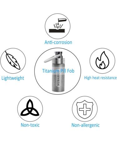 NUBARKO Mini Pill Fob - Titanium Keychain Pill Holder for Emergency Aspirin & Nitroglycerin | Waterproof Lightweight Non-Allergenic - Ideal for Men & Women - Buy Online on GoSupps.com