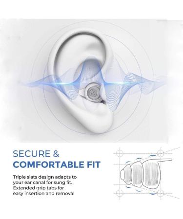 Tactical Earplugs for Shooting & Hunting | Noise Reduction Hearing Protection & Enhanced Experience (1 Pair - Buy Online on GoSupps.com