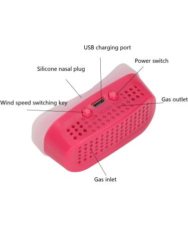 Jopwkuin Electric Snoring Solution Device - Low Noise Micro Blower for Home Use (Red) - Buy Online on GoSupps.com