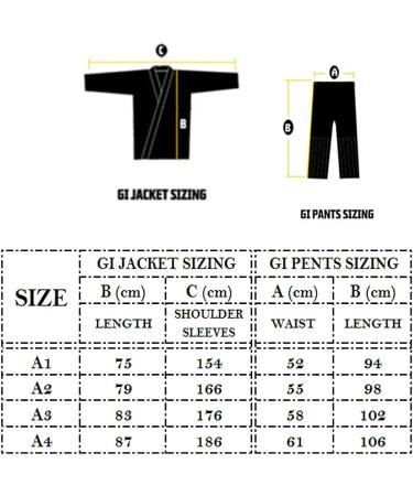 Twister Progress 5.0 BJJ Gi | IBJJF Approved | Triple Stitched | Preshrunk | Pearl Weave | 475g | A4 Black - Buy Online on GoSupps.com