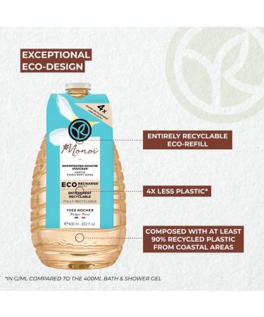  Yves Rocher Yves Rocher Monoi Refill Shampoo and Shower Gel Monoi - Buy Online on GoSupps.com