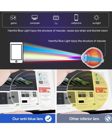 LILLIE Stylish Multifocal Blue Light Reading Glasses - Flexible & Comfortable for Indoor/Outdoor Use - 1.0x Magnification - Buy Online on GoSupps.com