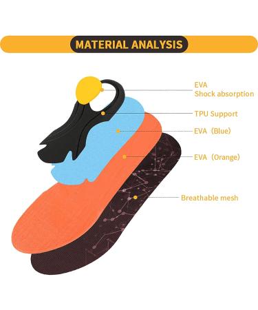 Daotshy Plantar Fasciitis Relief Insoles with Arch Support - Motion Control Shoe Inserts for Men and Women (Men 5-5.5/Women 8-8.5 245mm) - Buy Online on GoSupps.com