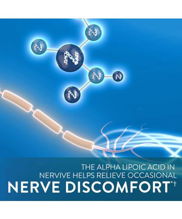 Nervive Nerve Relief Tablets for Nerve Aches, Weakness & Discomfort in Hands, Feet - ALA, Vitamins B1, B6, B12, Turmeric, Ginger - 30-Day Supply - Buy Online on GoSupps.com