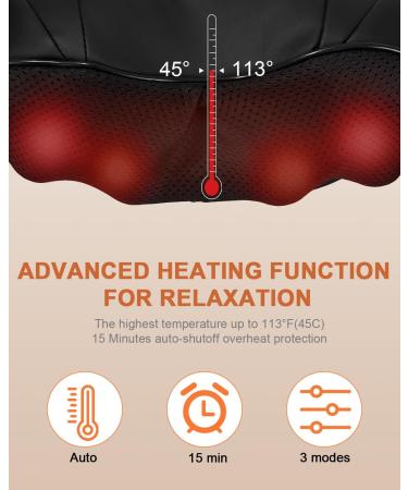 Shiatsu Neck & Shoulder Massager with Heat - 3D Deep Tissue Relief for Home Office & Car - Buy Online on GoSupps.com