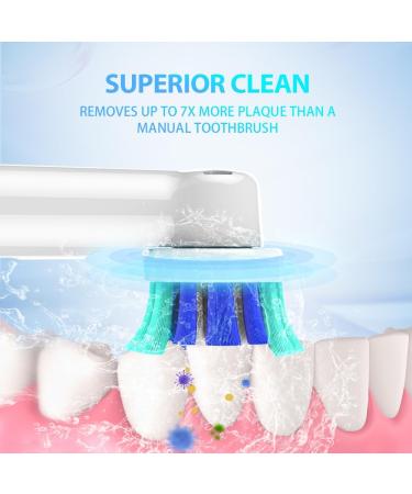 8 Pack Replacement Toothbrush Heads | Compatible with Oral B Electric Toothbrush Handle | Individually Packaged | Fits Oral B 7000/Pro 1000/9600/5000/3000/8000 | 8 Count - Buy Online on GoSupps.com