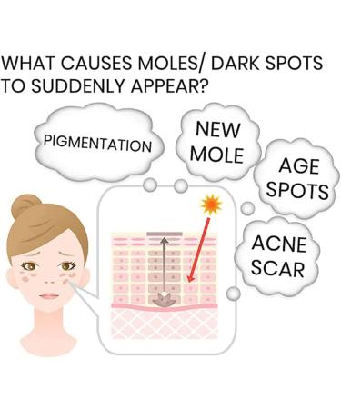 DUBUSH Whitening Serum Capsules Dark Spot Corrector Daily Face Serum Capsules Facial Lightening Cream AntiAging AntiWrinkle Whitening Serum - Buy Online on GoSupps.com