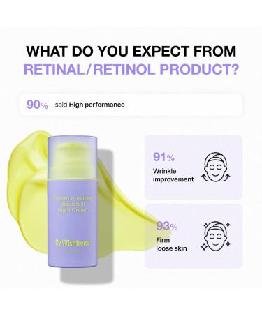 By Wishtrend Vitamin A-mazing Bakuchiol Night Cream 30g - Retinal Moisturizer for Fine Lines & Saggy Skin - Retinol Night Treatment for Dry & Sensitive Skin - Buy Online on GoSupps.com