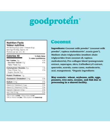 GoodProtein Collagen Booster Powder - 100% Natural Plant-Based Collagen-Boosting Superfoods | Vegan Non-GMO Dairy-Free Gluten-Free No Added Sugar | Antioxidant-Rich with Polyphenols | 180g 30 Servings - Buy Online on GoSupps.com