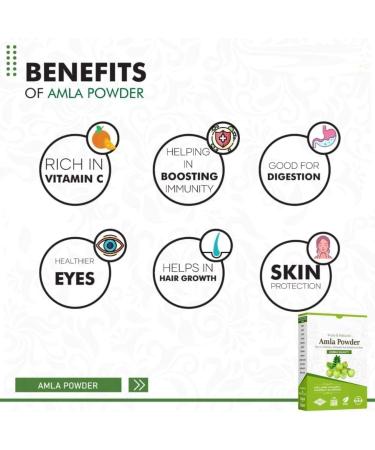 Amla Powder For Hair Growth (250 grams) | Ideal for Hair Eating Drinking & Skin - Buy Online on GoSupps.com