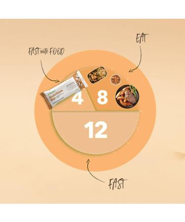 ProLon Energy Bar Protein Bar for Intermittent Fasting 12 Bars of 40 g Vegetarian and Gluten Free Made in Italy Macadamia Nuts and Coconut - Buy Online on GoSupps.com