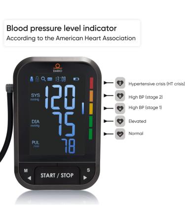 Dario Blood Pressure Monitor Gen2 - Digital BP Machine with Large Backlit Display and Large Cuff for Accurate Home Use - Buy Online on GoSupps.com
