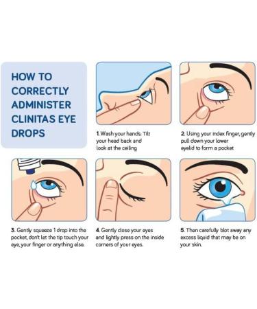 Clinitas Soothe Lubricant Eye Drops 20 x 0.5 ml - 20 Count (Pack of 1) | Moisturizing Relief for Dry Eyes - Buy Online on GoSupps.com