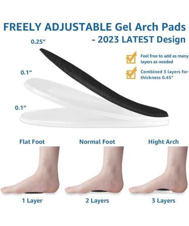 SQHT Gel Insoles for Flat Feet | Height-Adjustable Arch Support Inserts for Plantar Fasciitis | Pressure Relief & Pain Relief | 1 Pair (Black 3 Layers - Buy Online on GoSupps.com