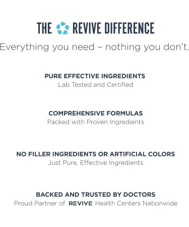 REVIVE MD Vitamin C - Powerful Immune Support Supplement - Buy Online on GoSupps.com