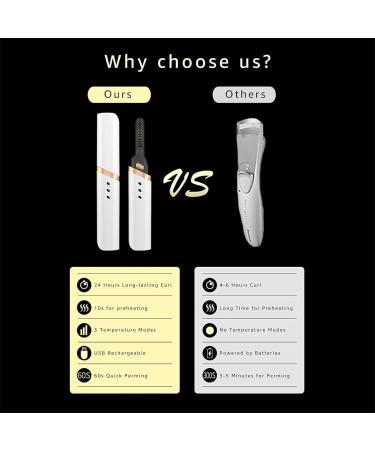 2024 New Heated Lash Curler Lash Curler Heated Rapid Heat-up USB Rechargeable Heated Lash Curler Wand with Comb (2 Pcs) - Buy Online on GoSupps.com