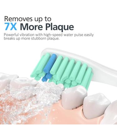 4 Pack E-Series Compatible Replacement Toothbrush Heads for Philips Sonicare Electric Toothbrush - Buy Online on GoSupps.com